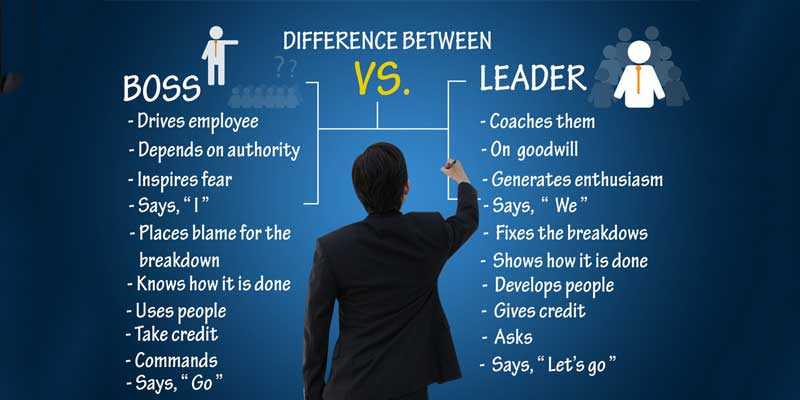 Differences Between Leadership and Management 