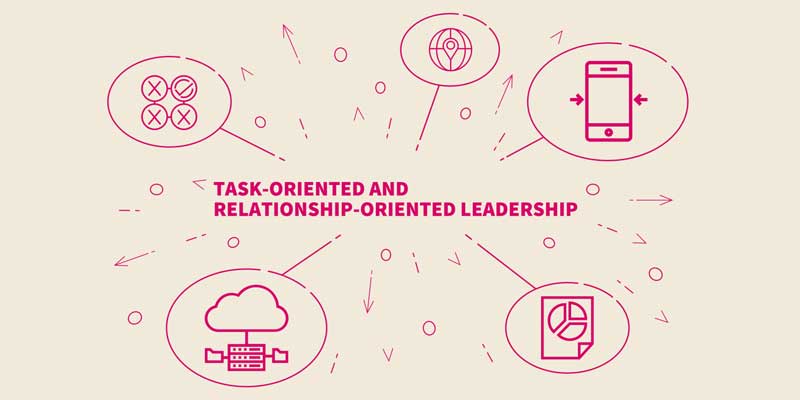 Task-Oriented Leadership